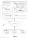 Fig. 03 - Systems and methods for providing advanced search result page content