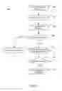 Fig. 05 - Systems and methods for providing advanced search result page content