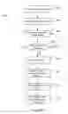 Fig. 06 - Systems and methods for providing advanced search result page content