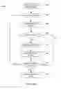 Fig. 08 - Systems and methods for providing advanced search result page content