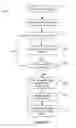 Fig. 09 - Systems and methods for providing advanced search result page content