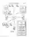 Fig. 01 - Interest Learning from an Image Collection for Advertising