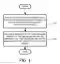 Fig. 02 - Concept-structured image search