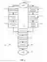 Fig. 02 - Systems and methods for analyzing entity profiles