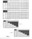 Fig. 04 - Systems and methods for analyzing entity profiles
