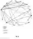 Fig. 10 - Systems and methods for analyzing entity profiles