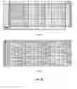 Fig. 13 - Systems and methods for analyzing entity profiles