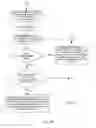 Fig. 05 - METHOD FOR EFFICIENT DATA TRANSFORMATION