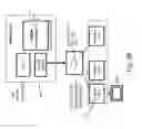 Fig. 69 - Internet-based graphics application profile management system for updating graphic application profiles stored within the multi-GPU graphics rendering subsystems of client machines running graphics-based applications