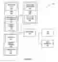 Fig. 02 - File system having transaction record coalescing
