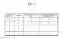 Fig. 06 - Abstraction Apparatus for Processing Data
