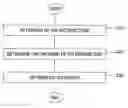 Fig. 01 - REDUCE INTERFERENCE FOR KVM SYSTEM