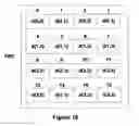 Fig. 19 - Apparatus for efficient DCT calculations in a SIMD programmable processor