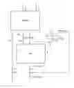 Fig. 01 - Apparatus and method for performing fused multiply add floating point operation