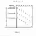 Fig. 06 - Apparatus and method for performing fused multiply add floating point operation