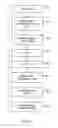 Fig. 09 - Apparatus and method for performing fused multiply add floating point operation