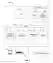 Fig. 02 - Systems and methods for providing a desktop image to an information handling system