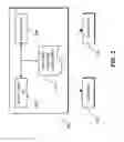 Fig. 03 - Asynchronous invocation of web services using mobile client applications