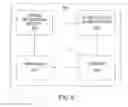 Fig. 07 - Method and apparatus for location-based, just in time social networking
