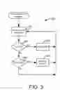 Fig. 04 - Systems and methods for formatting media content for distribution