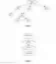 Fig. 03 - Method for document delivery to a mobile communication device