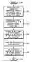 Fig. 01 - Method and apparatus for the collection, formatting, dissemination, and diplay of information on low-cost display devices