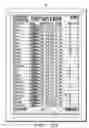 Fig. 03 - Method and apparatus for the collection, formatting, dissemination, and diplay of information on low-cost display devices