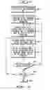 Fig. 12 - Method and apparatus for the collection, formatting, dissemination, and diplay of information on low-cost display devices