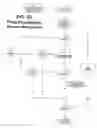 Fig. 06 - System and method for verifying delivery and integrity of electronic messages