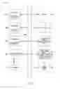 Fig. 08 - Method and system for sharing digital media content