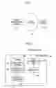 Fig. 02 - Updating content list in local server in response to request from local reproduction device