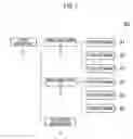 Fig. 03 - Updating content list in local server in response to request from local reproduction device