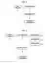 Fig. 04 - Updating content list in local server in response to request from local reproduction device