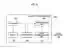 Fig. 05 - Updating content list in local server in response to request from local reproduction device