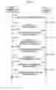 Fig. 06 - Updating content list in local server in response to request from local reproduction device