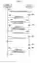 Fig. 07 - Updating content list in local server in response to request from local reproduction device