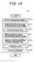 Fig. 12 - Computing system and method of changing I/O configuration thereof