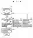 Fig. 13 - Computing system and method of changing I/O configuration thereof