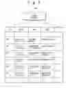 Fig. 06 - Information processing system and information processing method for generating distribution and synchronization rules in a client/server environment based on operation environment data
