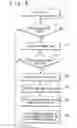 Fig. 10 - Information processing system and information processing method for generating distribution and synchronization rules in a client/server environment based on operation environment data