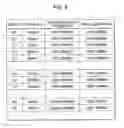 Fig. 05 - Information communication system, information communication method, and recording medium having information communication program stored thereon