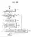 Fig. 18 - Information communication system, information communication method, and recording medium having information communication program stored thereon