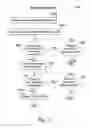 Fig. 17 - EVENT RECONCILIATION SYSTEM AND METHOD