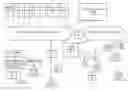 Fig. 01 - Adaptive rendering for mobile media sharing