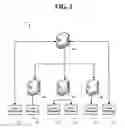 Fig. 03 - Very large conference spanning multiple media servers in cascading arrangement