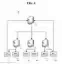 Fig. 04 - Very large conference spanning multiple media servers in cascading arrangement
