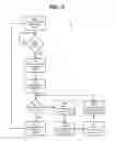 Fig. 06 - Very large conference spanning multiple media servers in cascading arrangement