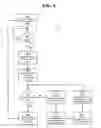 Fig. 07 - Very large conference spanning multiple media servers in cascading arrangement