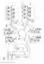 Fig. 02 - Information communication system, information communication method, and recording medium having information communication program stored thereon