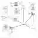 Fig. 01 - METHOD AND SYSTEM FOR NAVIGATING EMAIL